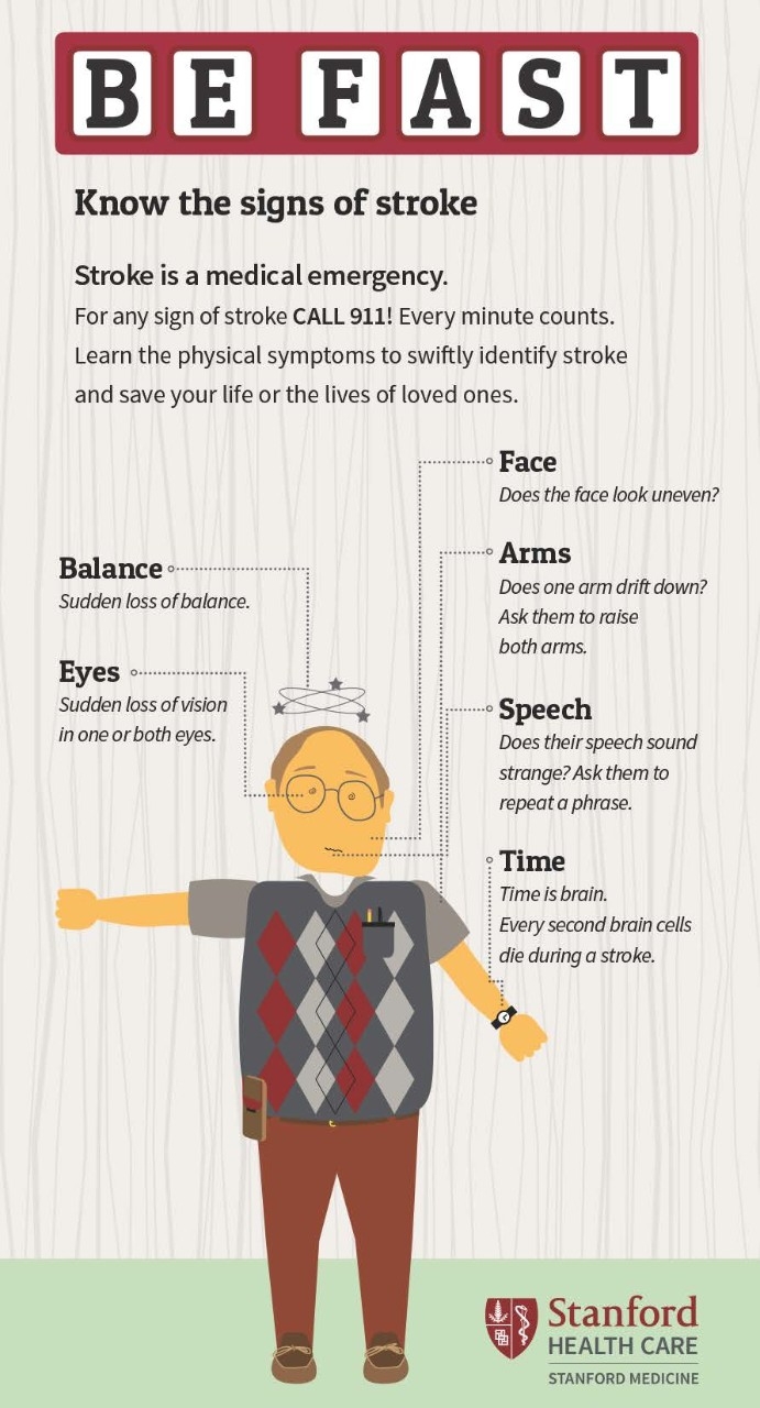 BeFast stroke tips poster, courtesy of Stanford Medicine